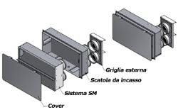 Altair SM sistema a parete per la ventilazione meccanica controllata